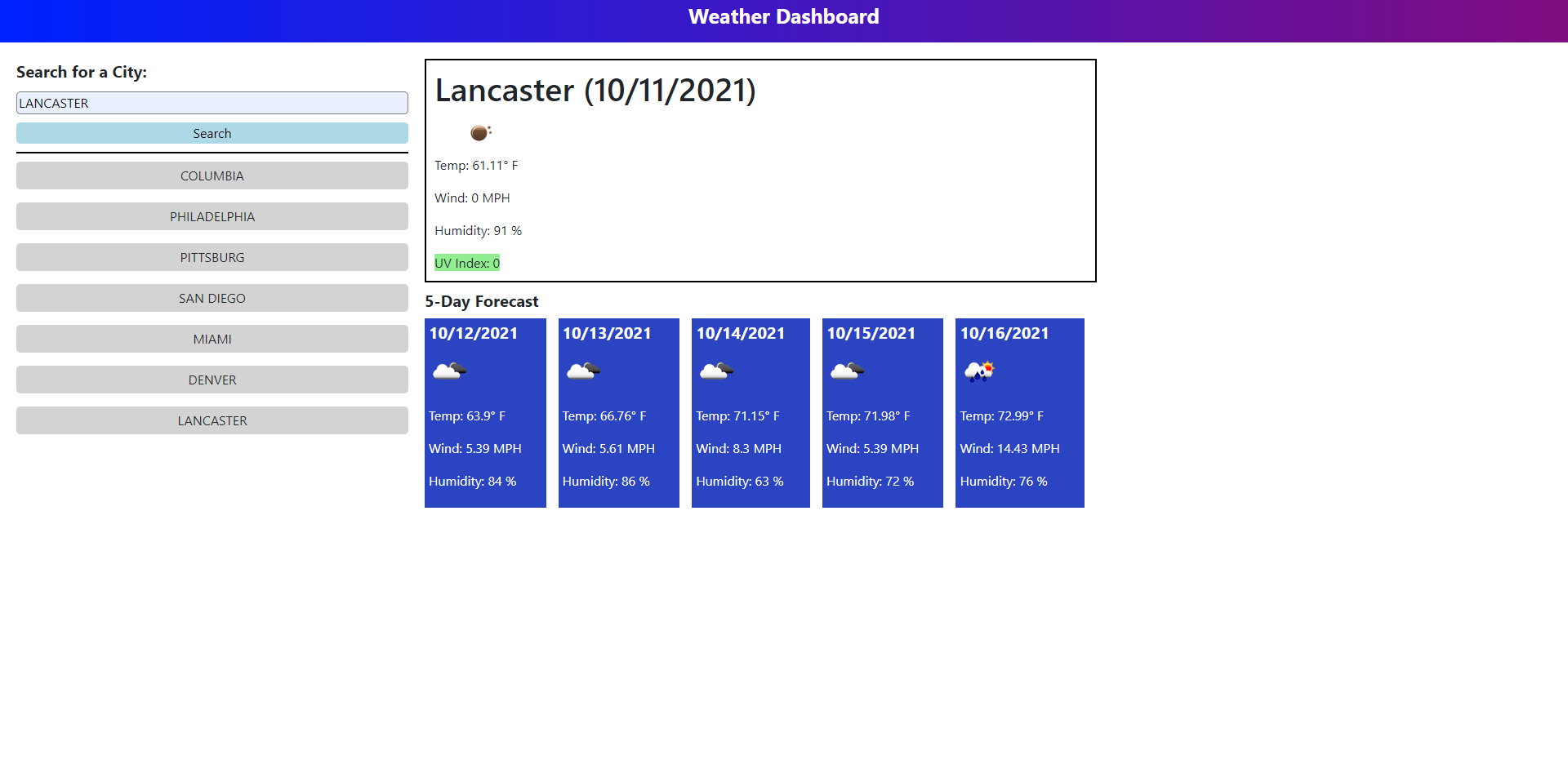 weather-dashboard-screenshot